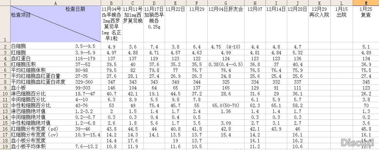 出院检查1.jpg