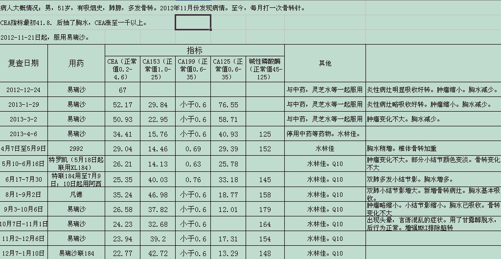 QQ图片20140223210406.jpg