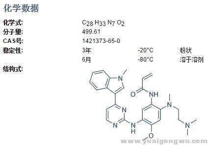 AZD9291核磁