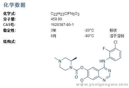 AZD3759核磁