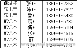 癌痛，到底有多痛2.png