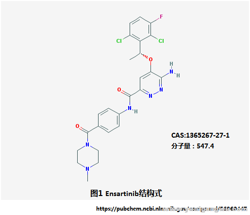 深入解析Ensartinib1.png