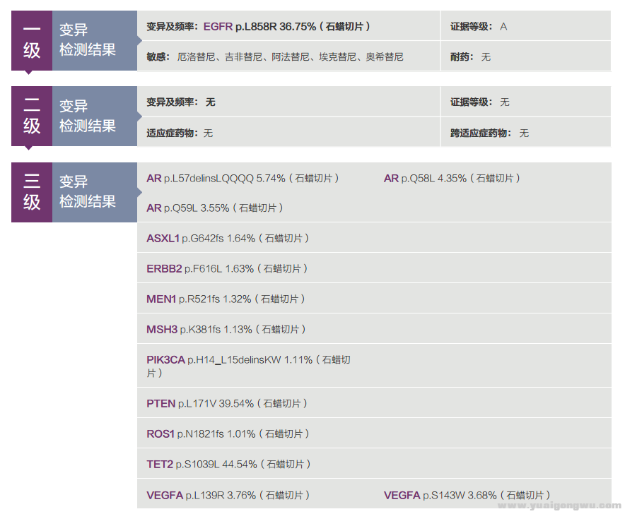 基因检测上传图1.png