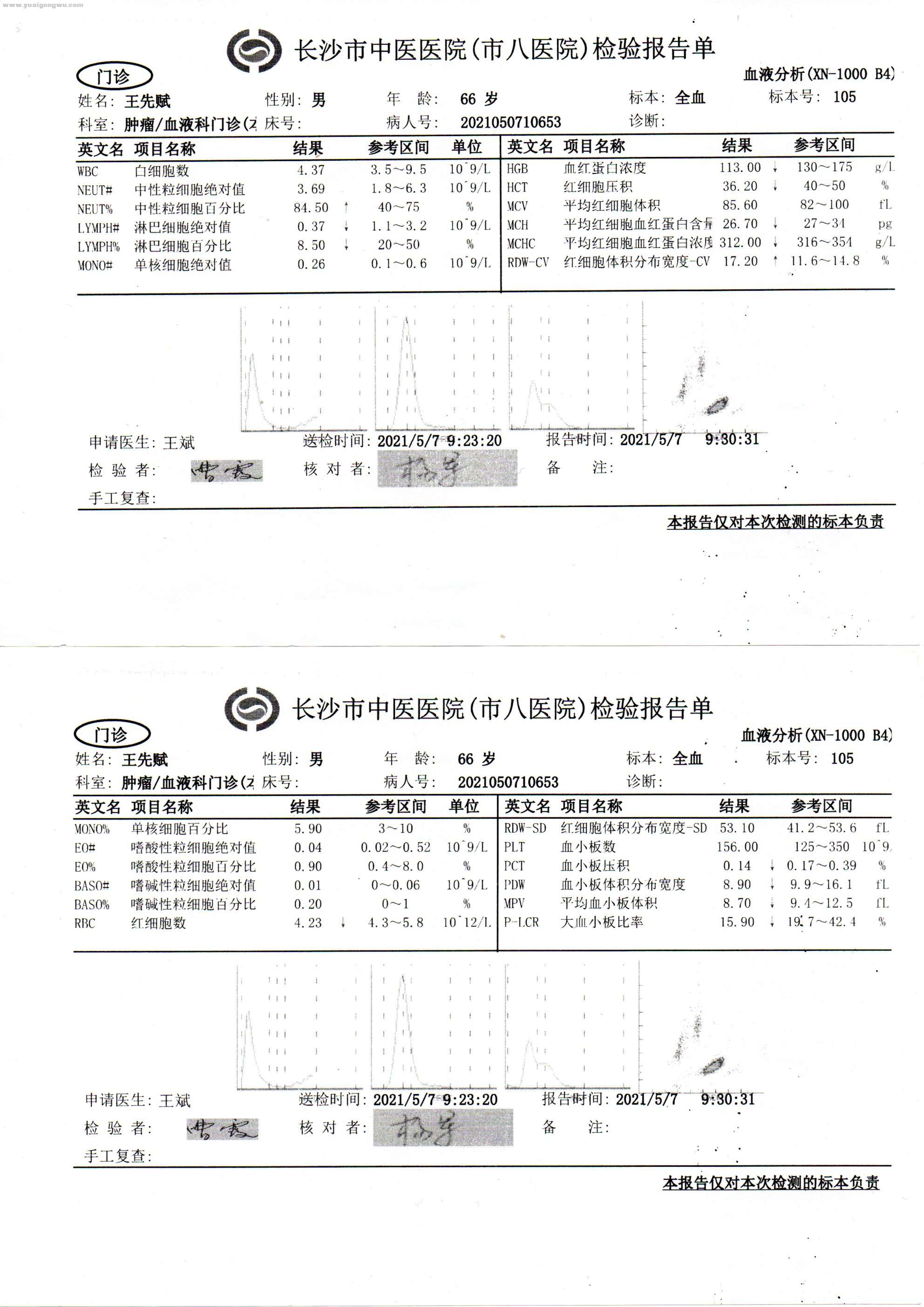 八医院复查血常规2021.5.7.jpg