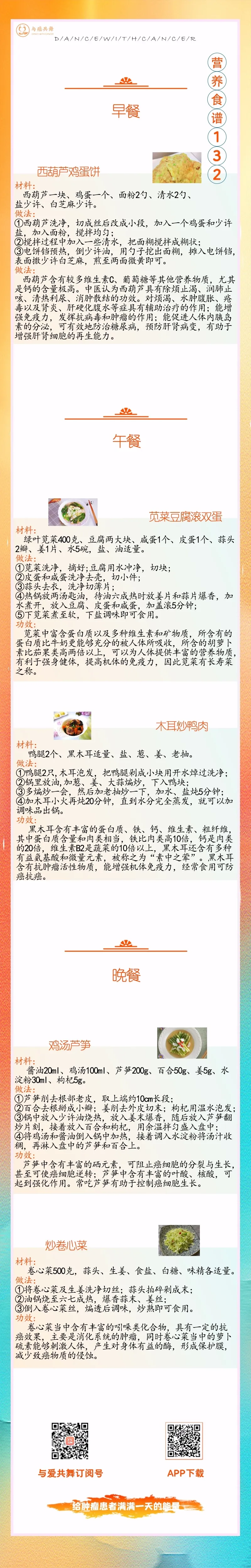 食管癌患者治疗期间如何补充营养？丨营养食谱